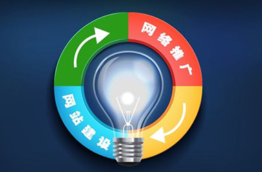 营销型网站有什么特点